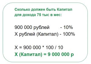 Что купить на 100000 рублей чтобы заработать
